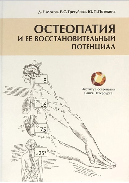 Остеопатия и её восстановительный потенциал.  Мохов, Д. Е., Трегубова, Е. С., & Потехина, Ю. П. 2020г.