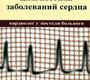 Клиническая диагностика заболеваний сердца. Дж. Констант, пер. с англ. под ред. А. Л. Сыркина. 2017 г.