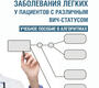 Диссеминированные заболевания легких у пациентов с различным ВИЧ-статусом. Учебное пособие в алгоритмах.  Викторова. 2017г. 