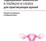 Эндокринная гинекология в таблицах и схемах для практикующих врачей. 2019 г. Андреева Е.Н., Шереметьева Е.В. 