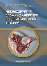 Микрохирургия сложных аневризм средних мозговых артерий. Пилипенко Ю.В. 2025