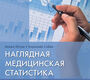 Наглядная медицинская статистика. Авива Петри, Кэролайн Сэбин. 4-е издание, переработанное и дополненное. Перевод с английского под редакцией В.П. Леонова. 2021г.